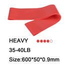 Training Fitness Rubber Resistance Bands Yoga Home Gym Elastic Gum Pilates Crossfit Workout Equipment Bodybuilding For Sports - sport flow