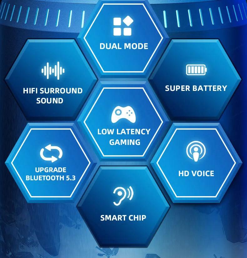 Lenovo GM2 Pro TWS Wireless Bluetooth Headset 5.3 Headphones Sport Gaming Headsets Noise Reduction Earbuds Bass Touch Control - sport flow