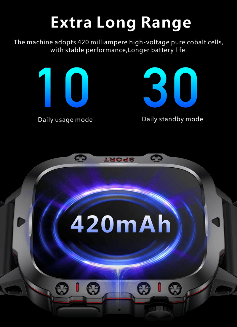 2025 New For Xiaomi Military Smart Watch Men IP68 5ATM Outdoor Sports Fitness Tracker Health Monitor 1.96" BT Call Smartwatch - sport flow